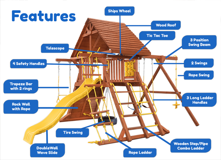 Features diagram 13 Parrot Island Playcenter w  Wood Roof and Yellow Wave Slide