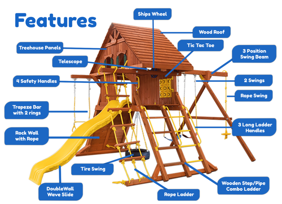 Features diagram 18 Parrot Island Playcenter w  Wood Roof Treehouse Panels and Yellow Wave Slide