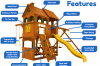 Features diagram 20 Rainforest Cottage w  Wood Roof Treehouse Panels and Yellow Wave Slide