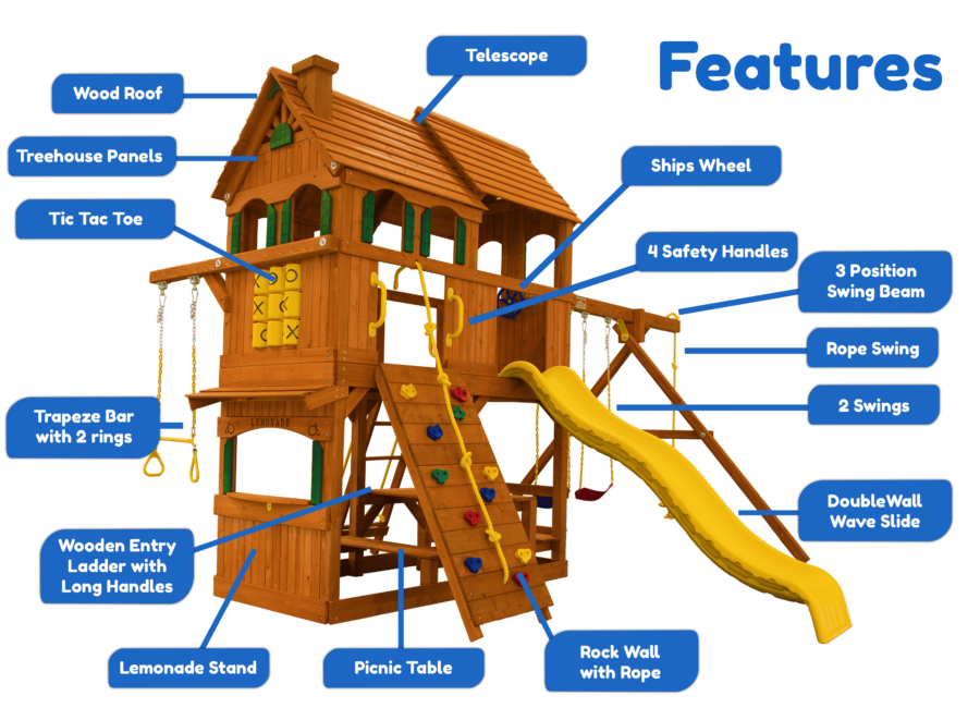 Features diagram 20 Rainforest Cottage w  Wood Roof Treehouse Panels and Yellow Wave Slide