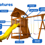 Features diagram 24 5.8 Bengal Fort Small Backyard w Wood Roof and Yellow Wacky Wave Slide