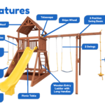 Features diagram 32 6.5 Bengal Fort w Wood Roof and Yellow DoubleWall Scoop Slide