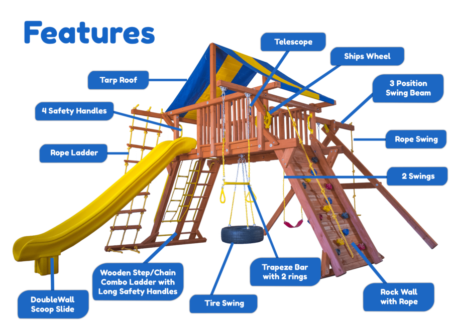 Features diagram 37 6.5 Jaguar MegaSized Playcenter w BYB Tarp and Yellow DoubleWall Scoop Slide