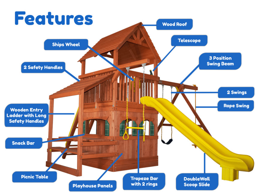 Features diagram 40 5.8 Bengal Fort w Wood Roof Playhouse Panels Snack Bar and Yellow DoubleWall Scoop Slide