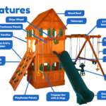 Features diagram 43 5