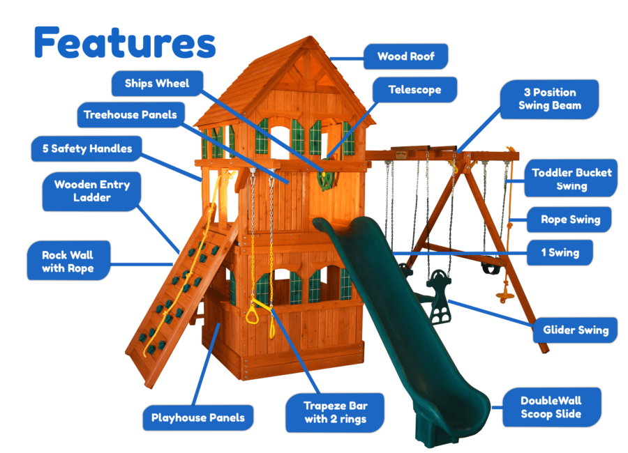 Features diagram 43 5