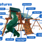 Features diagram 50 5.8 Jaguar Playcenter w Green Tarp 4x6 Monkey Bars Loft Green Wacky Wave Slide and Green Spiral Slide