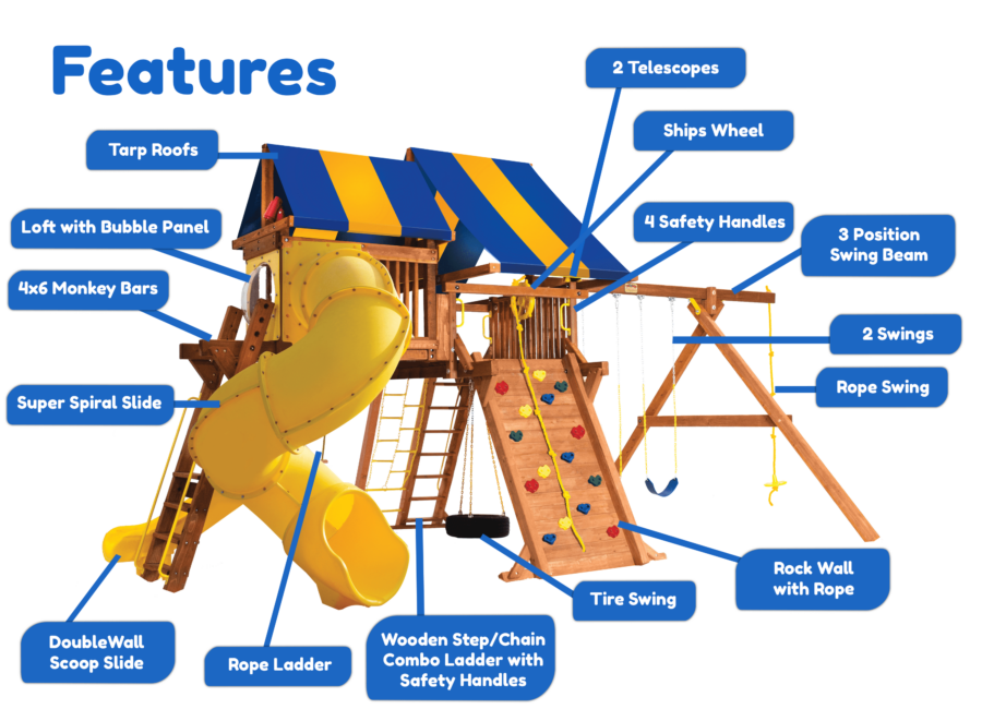 Features diagram 52 6.5 Jaguar Playcenter wBYB Tarp 4x6 Monkey Bars Loft Yellow DoubleWall Scoop Slide and Yellow Spiral Slide