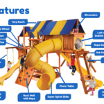 Features diagram 66 7 Bengal Fort DoubleDecker w  BYB Tarp 4x6 Monkey Bars Loft Yellow DoubleWall Scoop Slide and Yellow Spiral Slide