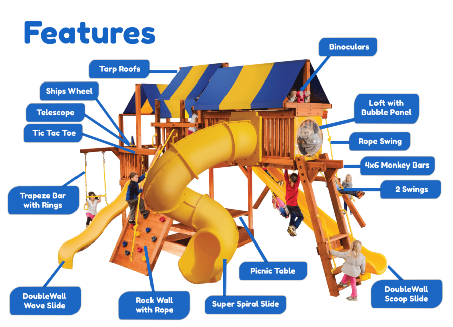 Features diagram 66 7 Bengal Fort DoubleDecker w  BYB Tarp 4x6 Monkey Bars Loft Yellow DoubleWall Scoop Slide and Yellow Spiral Slide