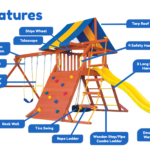 Features diagram 4 Toucan Playcenter w  BYB Tarp and Yellow Wave Slide