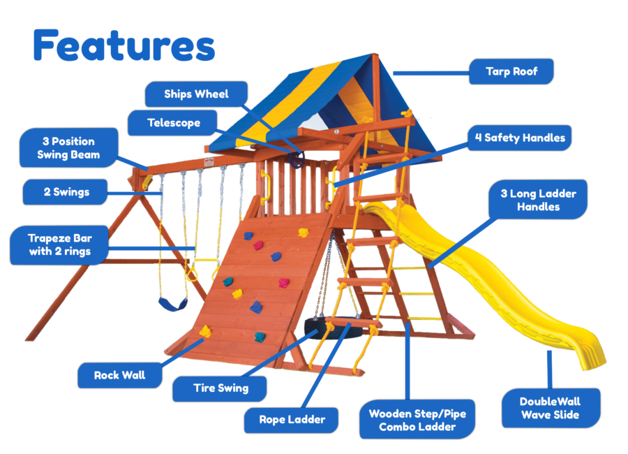 Features diagram 4 Toucan Playcenter w  BYB Tarp and Yellow Wave Slide