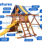 Features diagram 8 Parrot Island Playcenter w  BYB Tarp and Yellow Wave Slide
