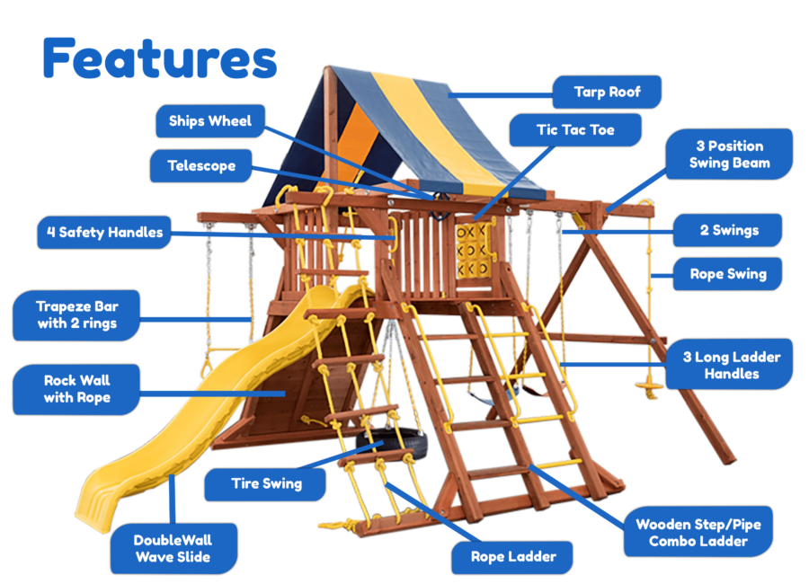 Features diagram 8 Parrot Island Playcenter w  BYB Tarp and Yellow Wave Slide