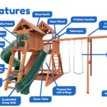 Features diagram 56 6.5 Bengal Fort w Wood Roof 4x6 Monkey Bars Loft Green DoubleWall Scoop Slide and Green Spiral Slide