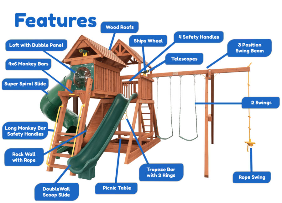 Features diagram 56 6.5 Bengal Fort w Wood Roof 4x6 Monkey Bars Loft Green DoubleWall Scoop Slide and Green Spiral Slide