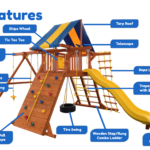 Features diagram 14 Parrot Island Playcenter XL w  BYB Tarp and Yellow Wacky Wave Slide