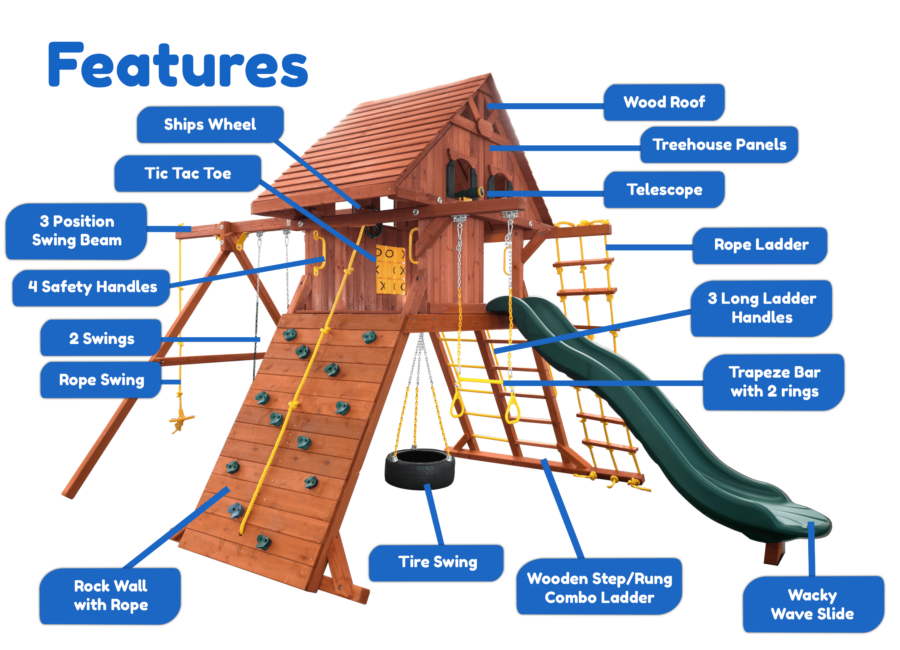 Features diagram 26 Parrot Island Playcenter XL w Wood Roof Treehouse Panels and Green Wacky Wave Slide