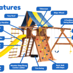 Features diagram 34 6.5 Jaguar Playcenter w  BYB Tarp and Yellow DoubleWall Scoop Slide