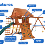 Features diagram 35 5.8 Jaguar Playcenter w Wood Roof Treehouse Panels and Green Wacky Wave Slide 1