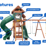 Features diagram 51 5.8 Bengal Fort w Wood Roof 4x6 Monkey Bars Loft Green Wacky Wave Slide and Green Spiral Slide