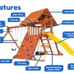Features diagram 6 Toucan Playcenter w wood roof and Yellow Wave Slide