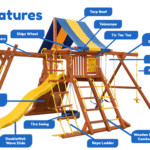 Features diagram 15 Parrot Island Playcenter w  BYB Tarp 4x4 Monkey Bars and Yellow Wave Slide