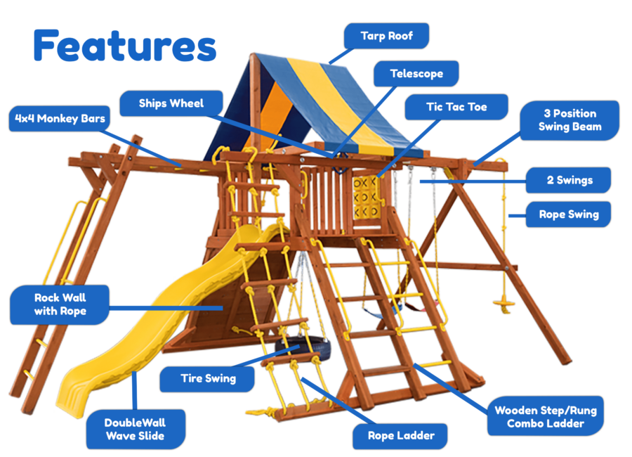 Features diagram 15 Parrot Island Playcenter w  BYB Tarp 4x4 Monkey Bars and Yellow Wave Slide