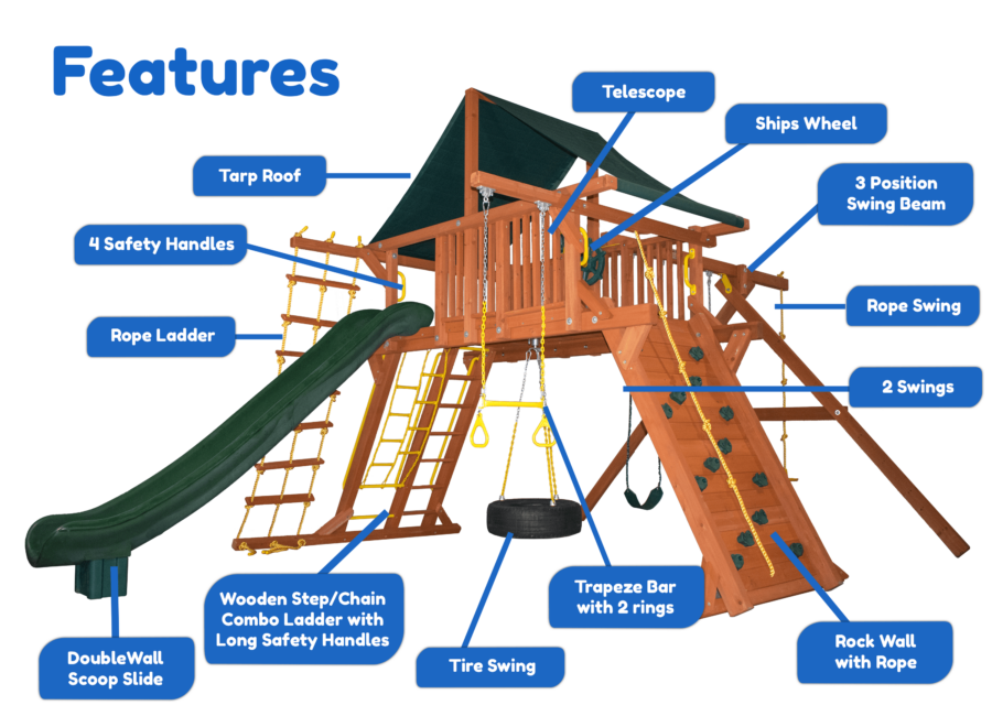 Features diagram 38 6.5 Jaguar MegaSized Playcenter w Green Tarp and Green DoubleWall Scoop Slide