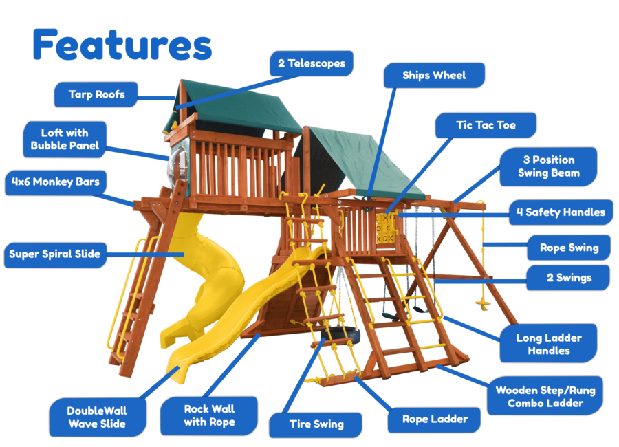 Features diagram 46 Parrot Island Playcenter w  Green Tarp 4x6 Monkey Bars Loft Yellow Wave Slide and Yellow Spiral Slide