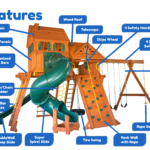 Features diagram 64 7.4 Jaguar MegaSized Playcenter w Wood Roof Dormer 4x6 Monkey Bars Cabin Green DoubleWall Scoop Slide and Green Spiral Slide